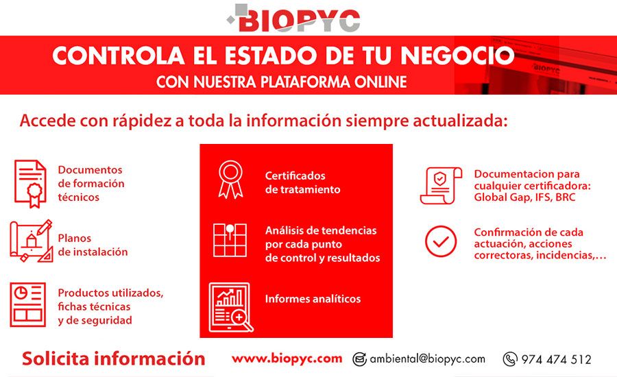 1566547464 biopyc negocio 900x550 1566547464 biopyc negocio 900x550