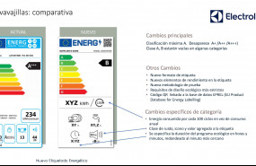 1583326487 lavadoras