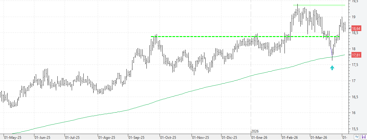 c070426ebro c070426ebro