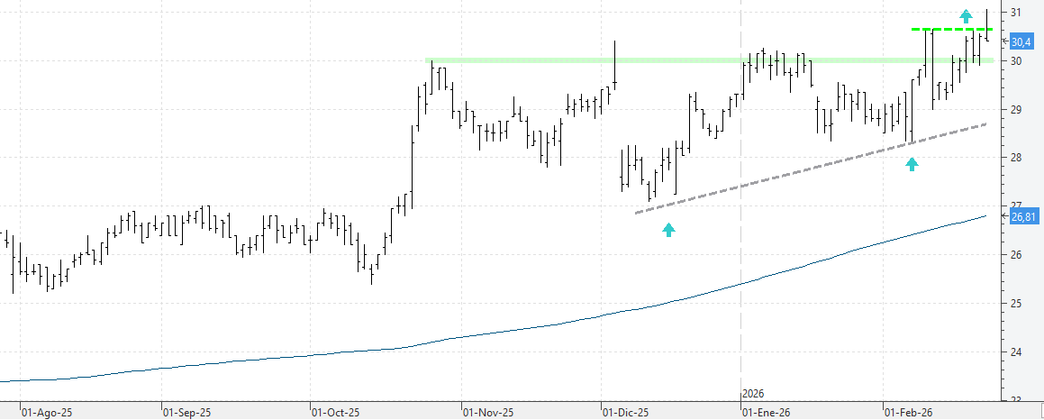 c230226cie c230226cie