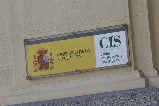 ep cvirus- el cis acabo su trabajo de campo antes de las restricciones y sus encuestas de marzo no