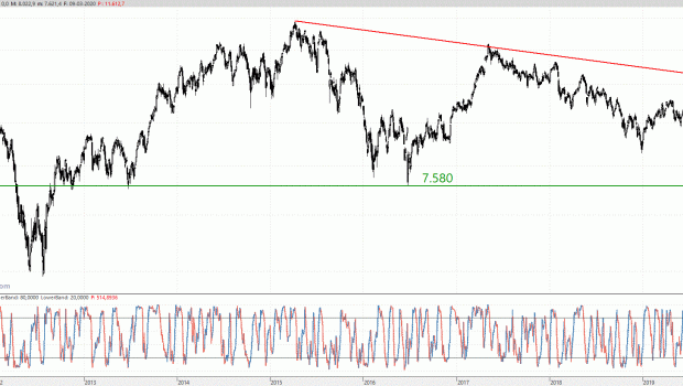 ibex100320
