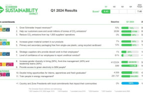 ssi q1 2024 jpeg ssi q1 2024 jpeg