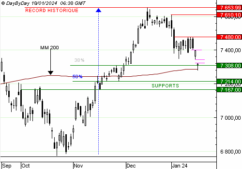 cac4820240118