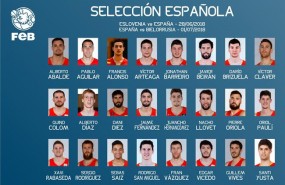 ep convocatoriaespanala tercera ventana fiba