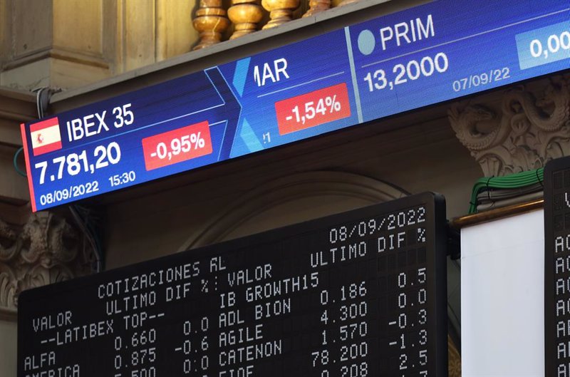 El Ibex 35 cierra en negativo a la espera de los resultados y el IPC de EEUU