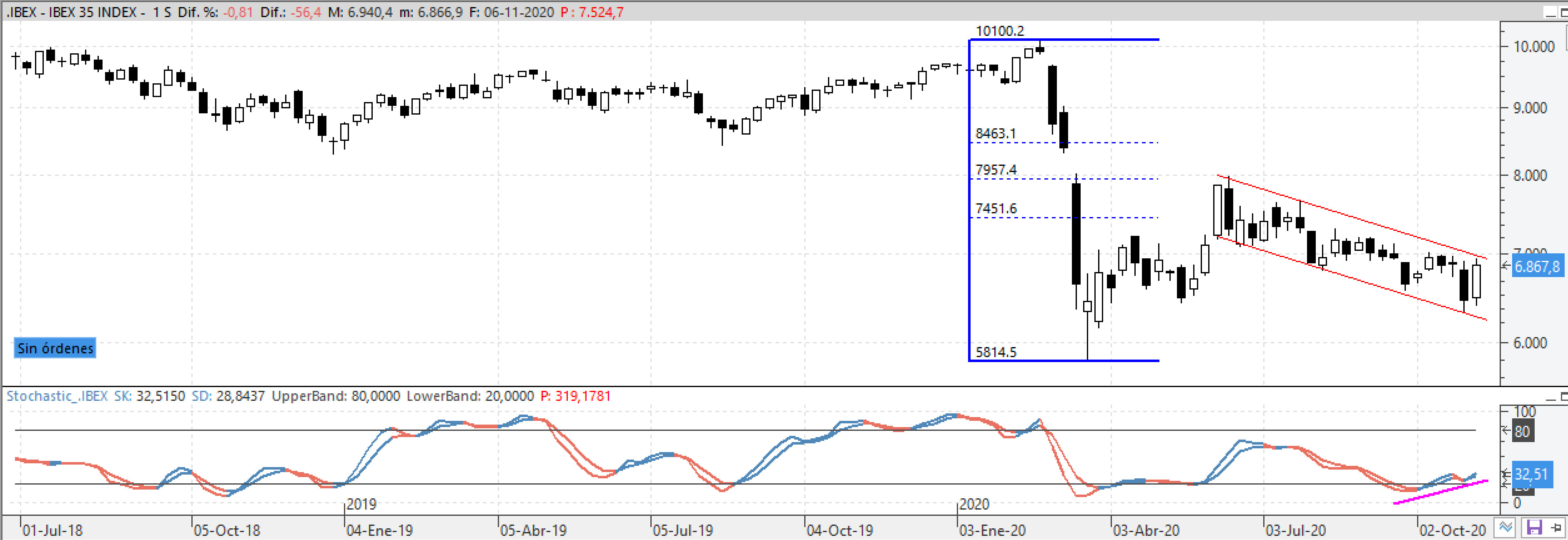 ibex071120