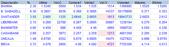 zzzzcacavbancos