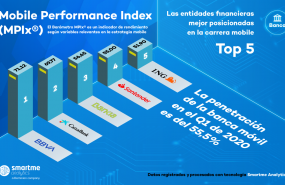 1588783899 mpixtop 5 q1 2020