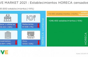 1626968634 uvemarket