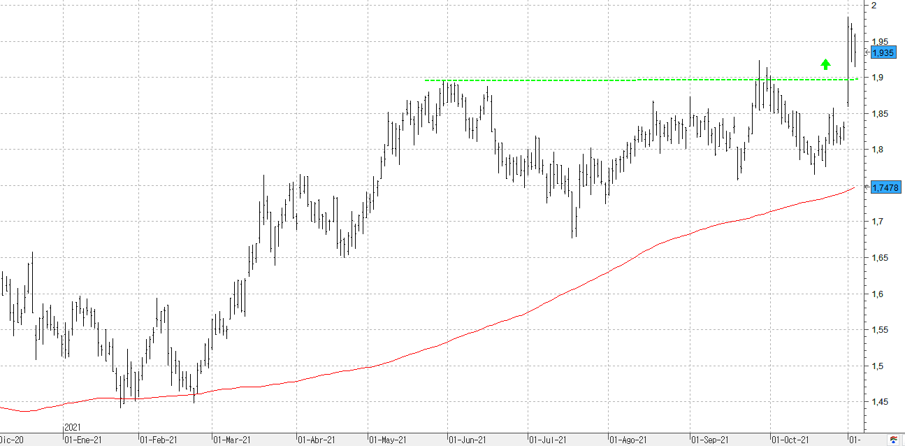 a041121mapfre