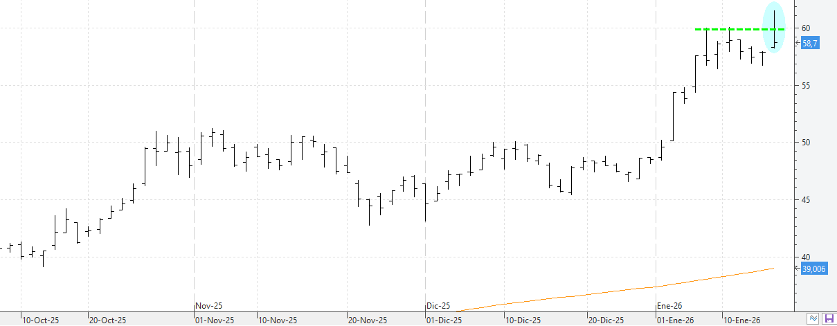c160126indra c160126indra