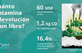 contaminacion generada por la devolucion libro contaminacion generada por la devolucion libro