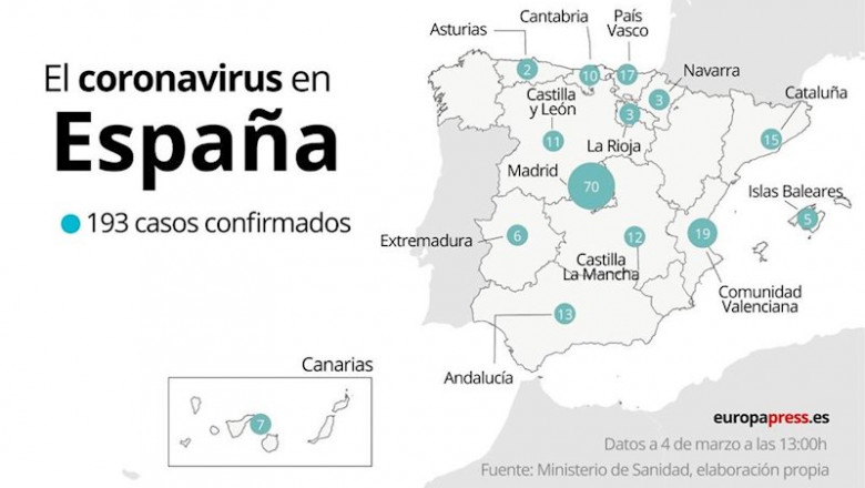 ep mapa con casos de coronavirus en espana por comunidades autonomas a 4 de marzo a las 1300