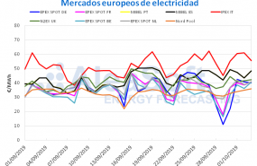 1570175773 4 10 aleasoft 1570175773 4 10 aleasoft
