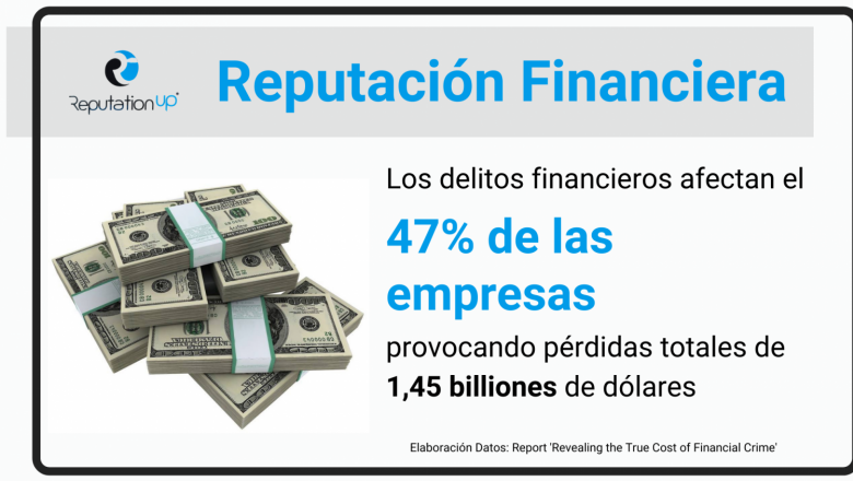 1617969659 reputacion financiera 20210409171405 