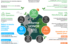 dia de la tierra honor dia de la tierra honor