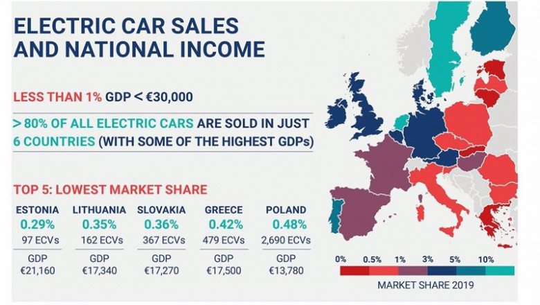 Puntos de recarga en Europa. | ACEA ep puntos de recarga en europa