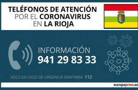 ep telefonos de atencion por el coronavirus en la rioja