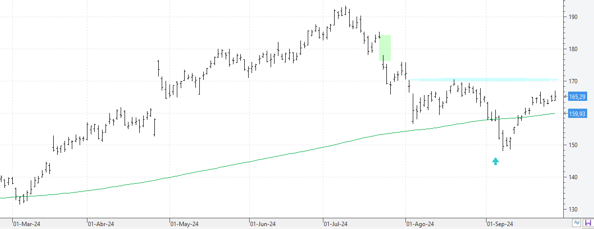 w300924alphabet w300924alphabet