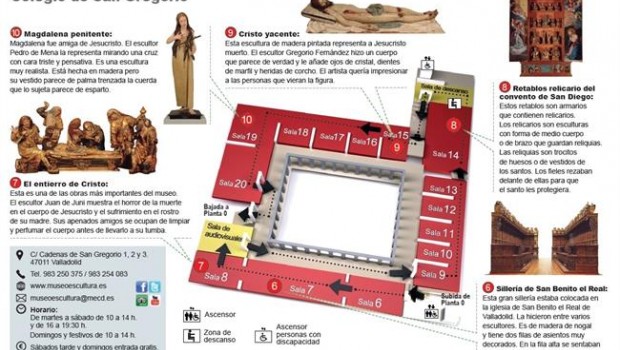 ep museos accesibles personasdiscapacidad