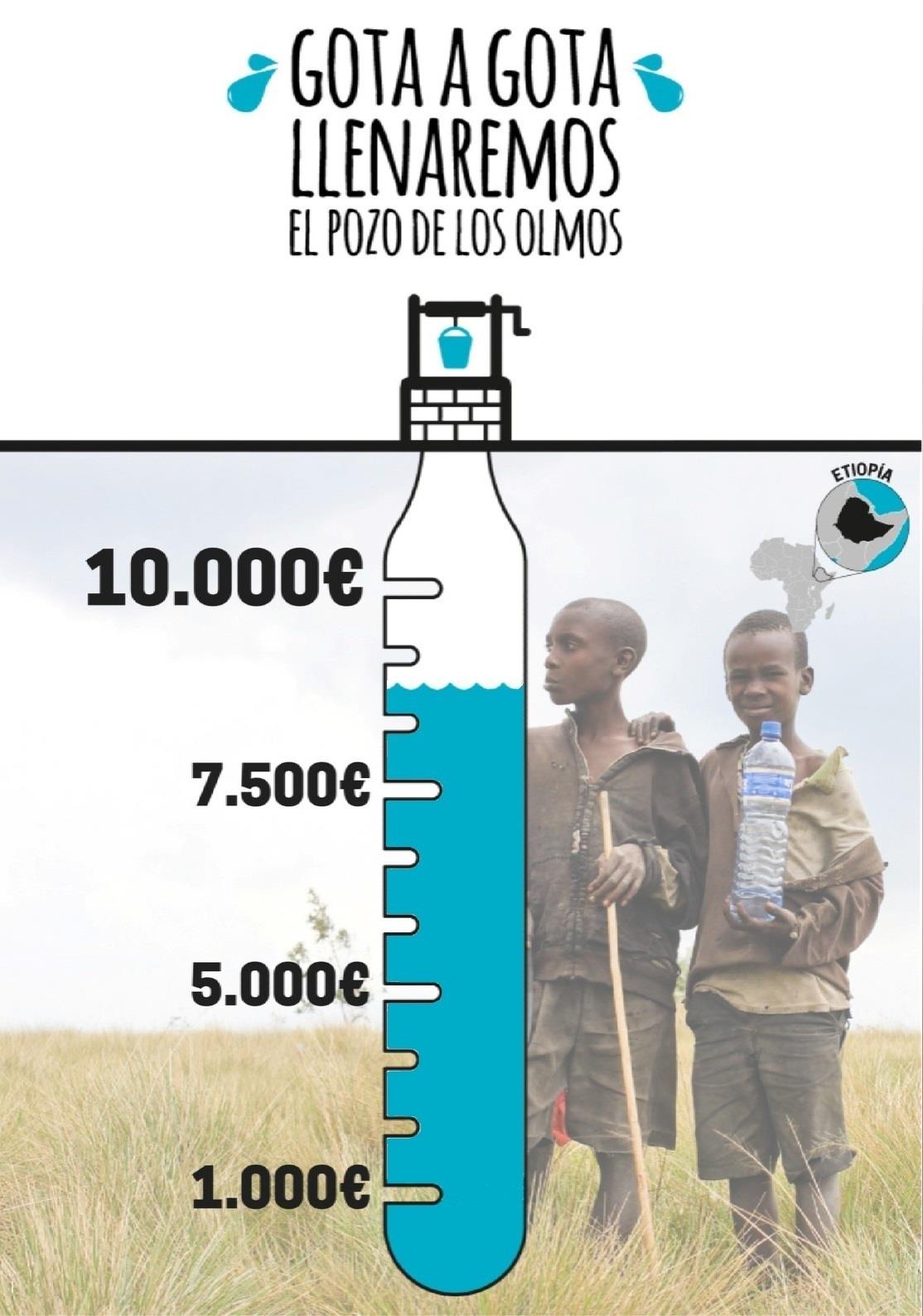 ep un colegiomadrid recauda 10000 para construirpozoetiopia