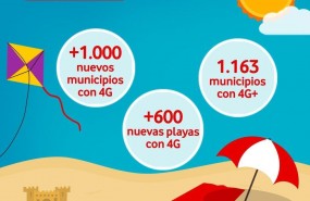ep vodafone refuerzared 4glos mesesverano
