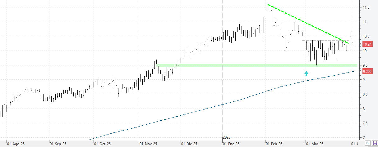 k070426caixabank k070426caixabank