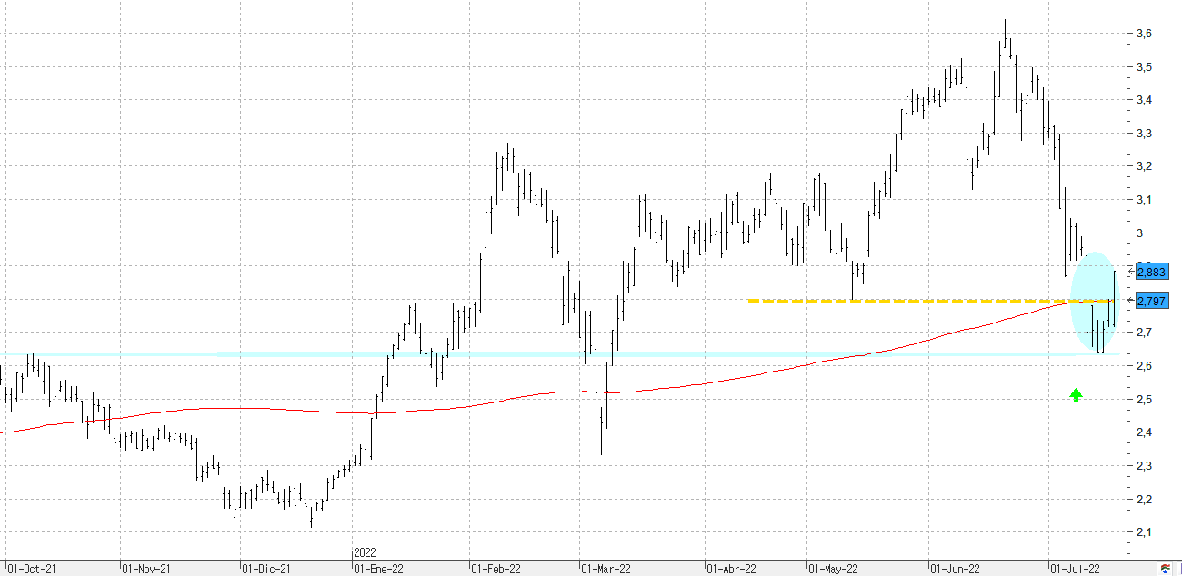 q190722caixabank