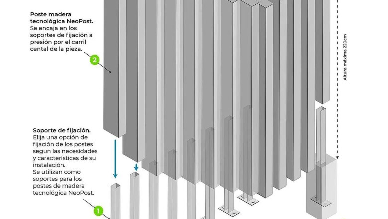 esquema instalacion vallados madera composite neopost 1117x1280