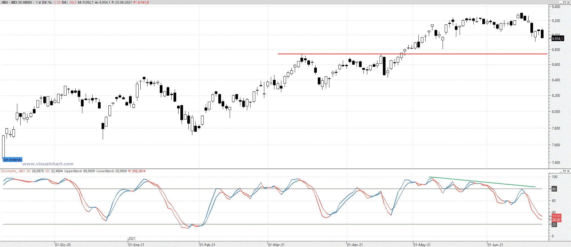 ibex240621