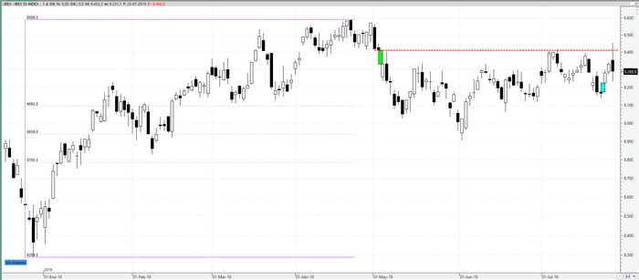 ibex260719