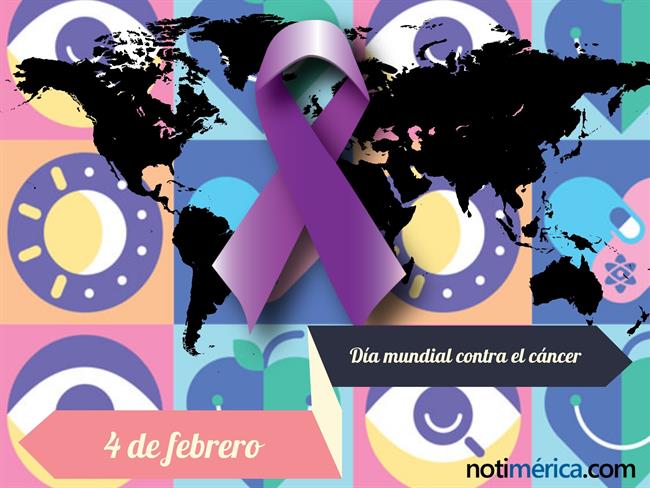 4 De Febrero, Dia Mundial Contra El Cáncer | NOTIMÉRICA ep 4febrero dia mundialcancer