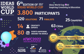 1654170951 infografi a iwc small 1654170951 infografi a iwc small