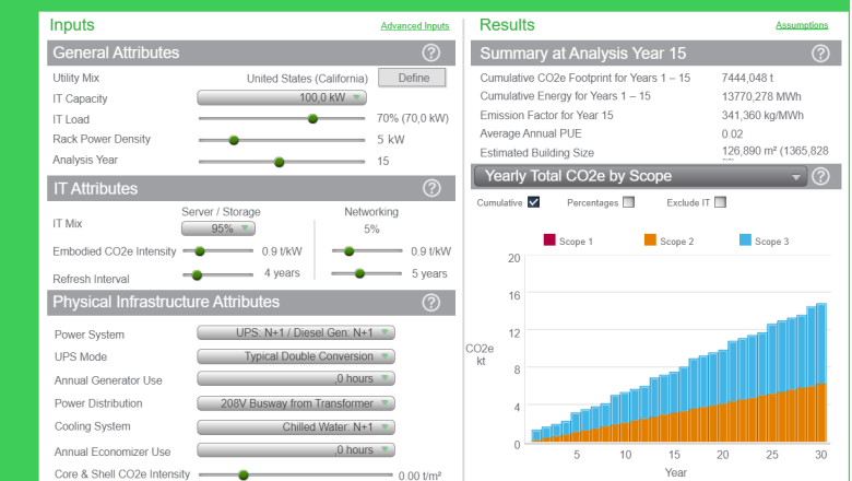 data center lifecycle co2e calculator png