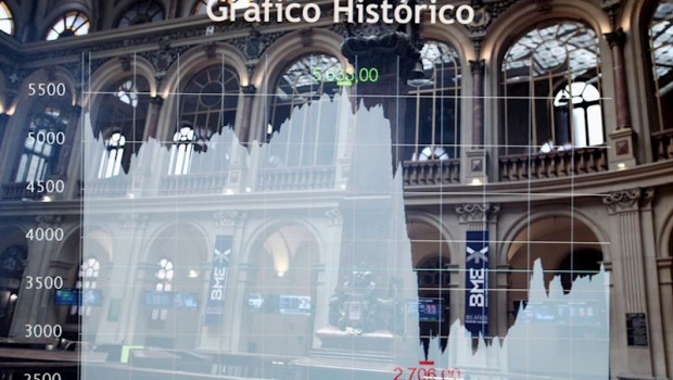 ep grafico historico en la bolsa de madrid espana a 27 de julio de 2020 las companias ligadas al