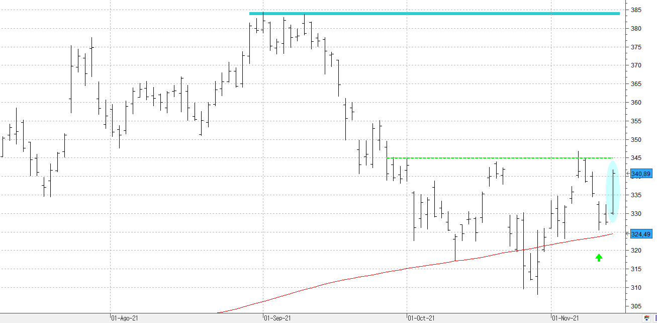 w151121meta