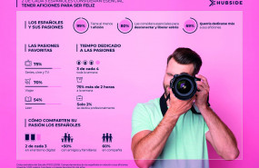 1578065273 infografiapasiones espa oles