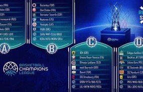 ep cuadroresultadosla basketball champions league