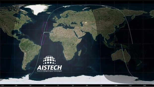 ep economia- sistemacontrol aereosateliteaistech space permitira s