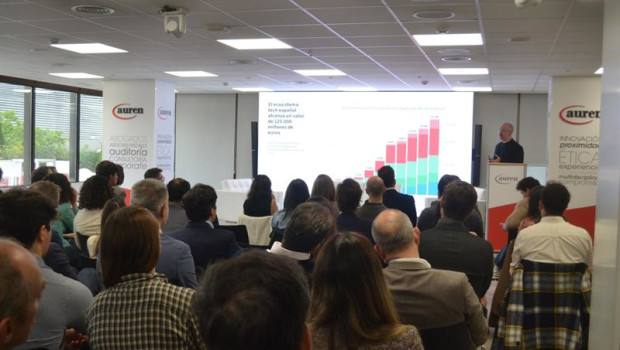 ep las startups espanolas alcanzan los 125000 millones de euros de valoracion ep las startups espanolas alcanzan los 125000 millones de euros de valoracion