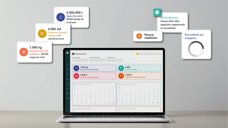 0925 nota de prensa app medicion 