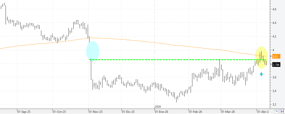 c130426tef c130426tef