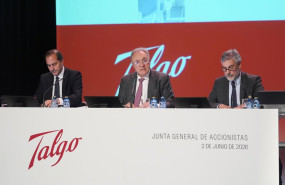 ep archivo el presidente de talgo jose antonio jainaga c durante la junta general de accionistas ep archivo el presidente de talgo jose antonio jainaga c durante la junta general de accionistas