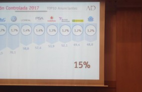 ep informe infoadex
