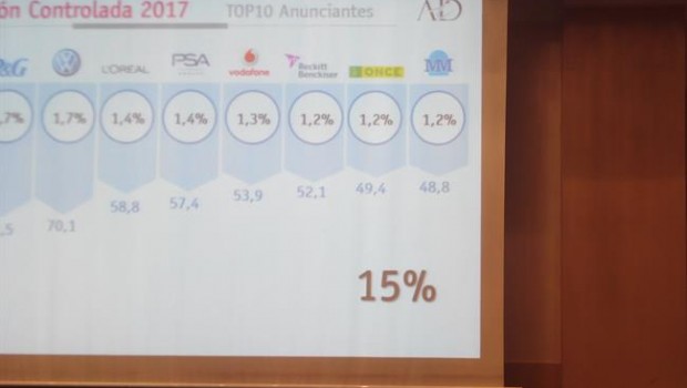ep informe infoadex