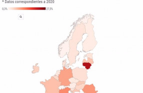 ep porcentaje de la poblacion de los paises de la union europea que no pueden calentar su hogar de