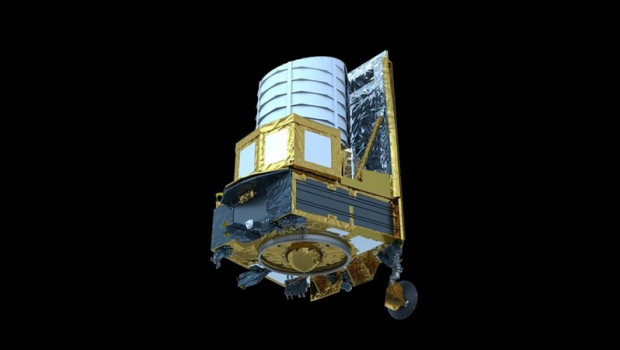 ep satelite euclid