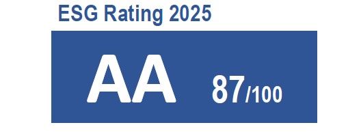 ercros 20251212151125