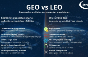 geo vs leo 21 20260205130647 